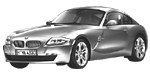 BMW E86 U1647 Fault Code